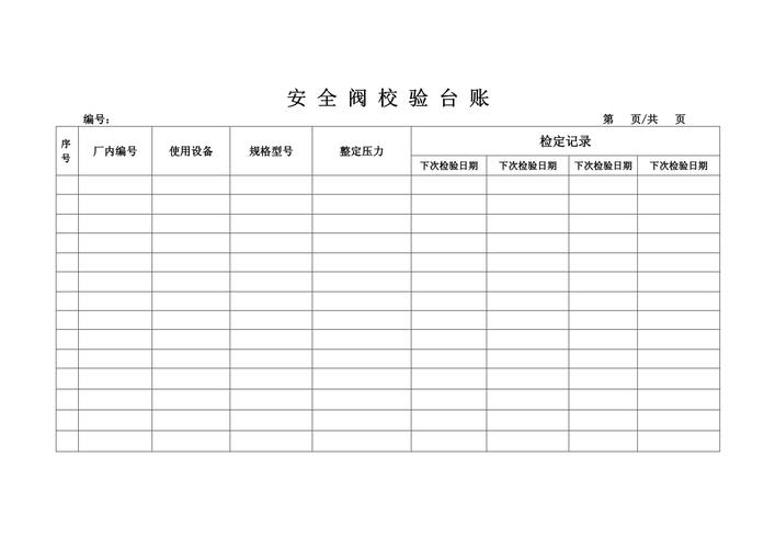 安全阀校验证在哪里复审?需要什么资料?怎么复审?